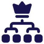 รูประกอบ Tournament Management System